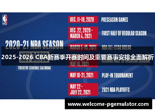 2025-2026 CBA新赛季开赛时间及重要赛事安排全面解析