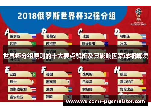 世界杯分组原则的十大要点解析及其影响因素详细解读