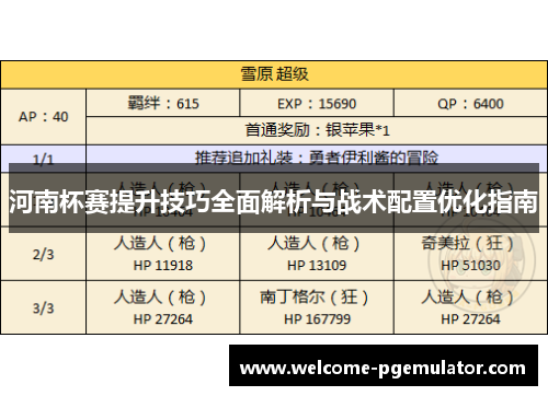 河南杯赛提升技巧全面解析与战术配置优化指南