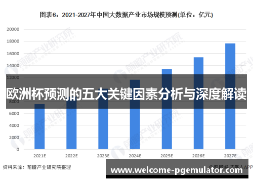 欧洲杯预测的五大关键因素分析与深度解读