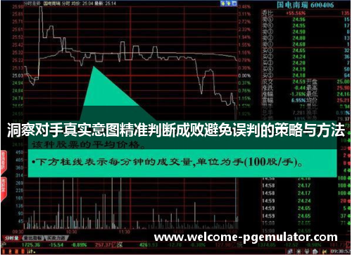 洞察对手真实意图精准判断成败避免误判的策略与方法