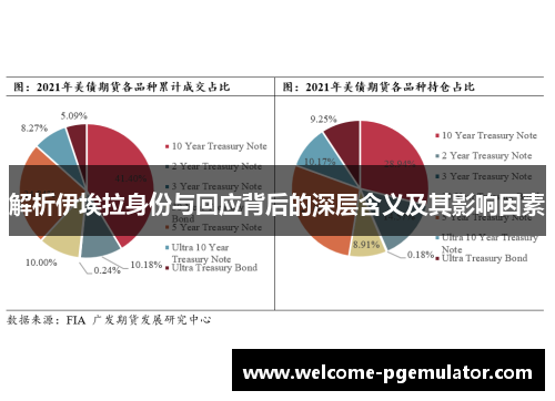 解析伊埃拉身份与回应背后的深层含义及其影响因素