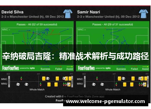 辛纳破局吉隆：精准战术解析与成功路径