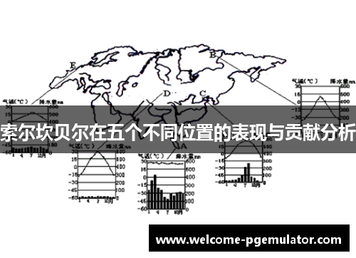 索尔坎贝尔在五个不同位置的表现与贡献分析