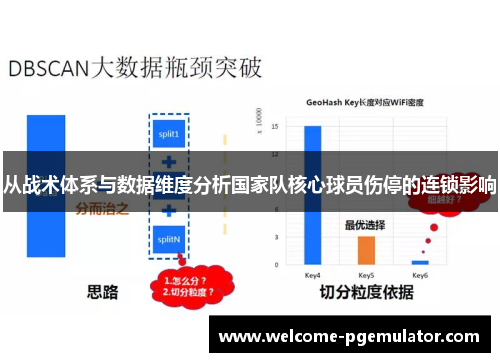 从战术体系与数据维度分析国家队核心球员伤停的连锁影响