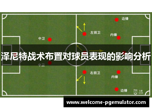 泽尼特战术布置对球员表现的影响分析