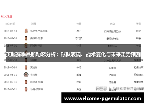 英超赛季最新动态分析：球队表现、战术变化与未来走势预测