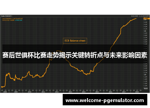 赛后世俱杯比赛走势揭示关键转折点与未来影响因素